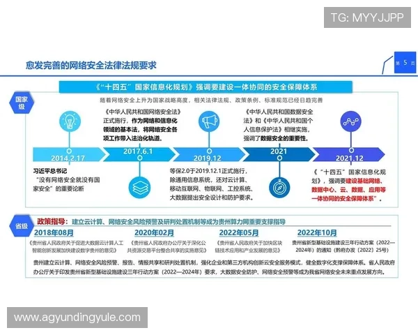 云顶集团app下载官网最新版安全保障措施，确保玩家账号信息安全无忧